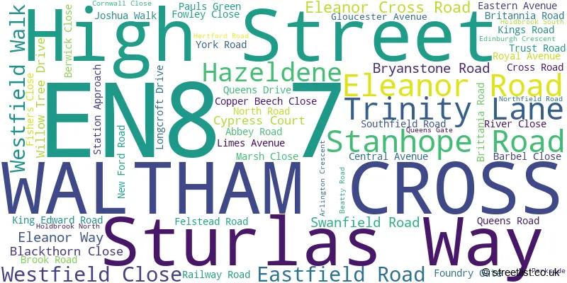 A word cloud for the EN8 7 postcode